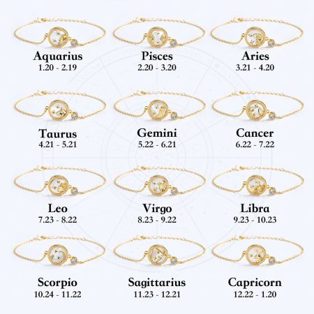 Gemini Zodiac Bracelet